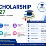 SSP Scholarship 2026-27