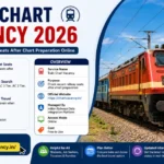 Train Chart Vacancy 2026